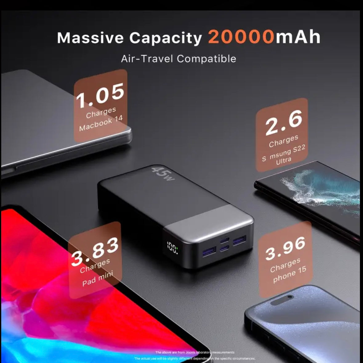 45W20000mAh Portable Power Bank.